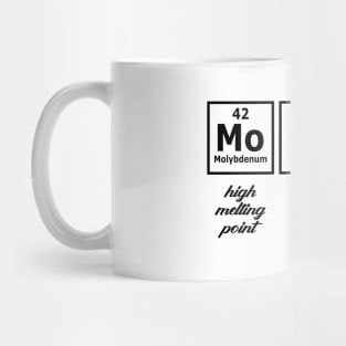 Mother - Periodic Table Mug